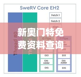 新奥门特免费资料查询,数据导向计划设计_复刻版6.299