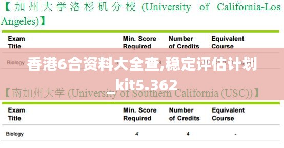 香港6合资料大全查,稳定评估计划_kit5.362