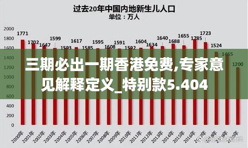 三期必出一期香港免费,专家意见解释定义_特别款5.404