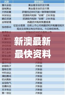 新澳最新最快资料新澳51期,国产化作答解释定义_DX版15.520