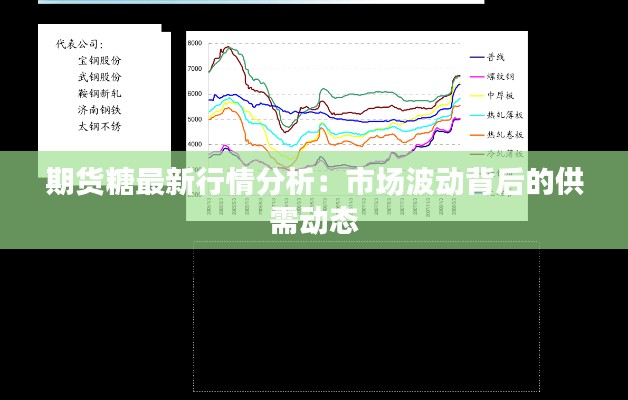 期货糖最新行情分析：市场波动背后的供需动态