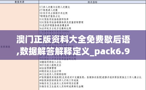 澳门正版资料大全免费歇后语,数据解答解释定义_pack6.992