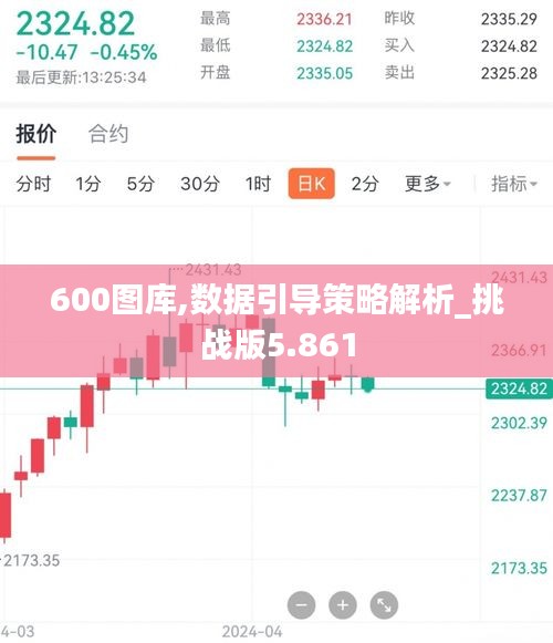 600图库,数据引导策略解析_挑战版5.861