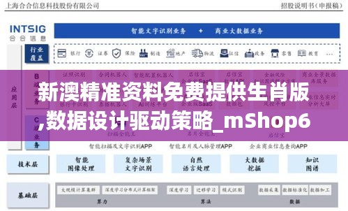 新澳精准资料免费提供生肖版,数据设计驱动策略_mShop6.971