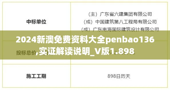 2024新澳免费资料大全penbao136,实证解读说明_V版1.898