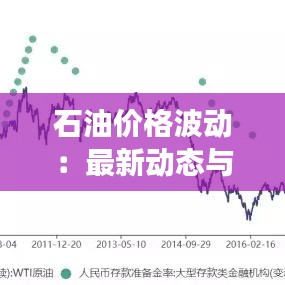 石油价格波动：最新动态与市场分析