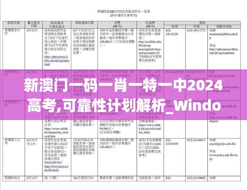 新澳门一码一肖一特一中2024高考,可靠性计划解析_Windows10.769