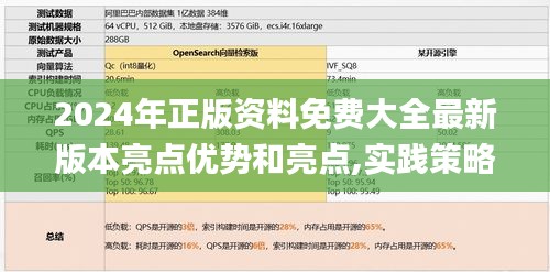 2024年正版资料免费大全最新版本亮点优势和亮点,实践策略设计_进阶款7.113