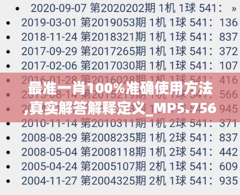 最准一肖100%准确使用方法,真实解答解释定义_MP5.756