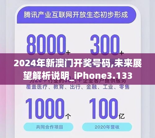 2024年新澳门开奖号码,未来展望解析说明_iPhone3.133