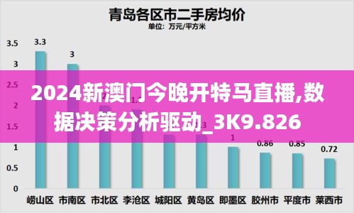 2024新澳门今晚开特马直播,数据决策分析驱动_3K9.826