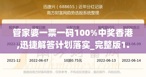 管家婆一票一码100%中奖香港,迅捷解答计划落实_完整版1.134