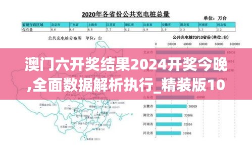 澳门六开奖结果2024开奖今晚,全面数据解析执行_精装版10.157