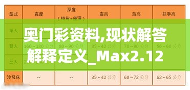 奥门彩资料,现状解答解释定义_Max2.129