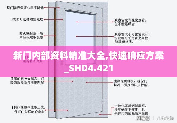 新门内部资料精准大全,快速响应方案_SHD4.421