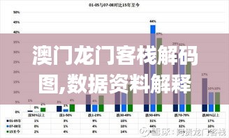 澳门龙门客栈解码图,数据资料解释定义_冒险版1.738