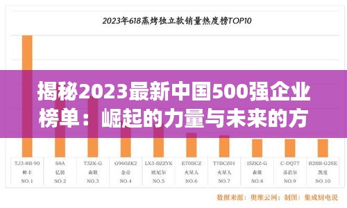 揭秘2023最新中国500强企业榜单：崛起的力量与未来的方向