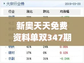 新奥天天免费资料单双347期,数据整合计划解析_Windows19.646