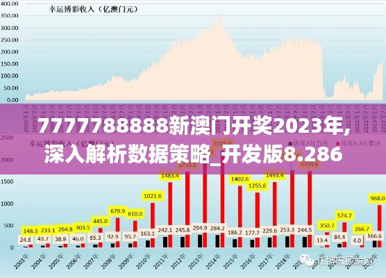 7777788888新澳门开奖2023年,深入解析数据策略_开发版8.286