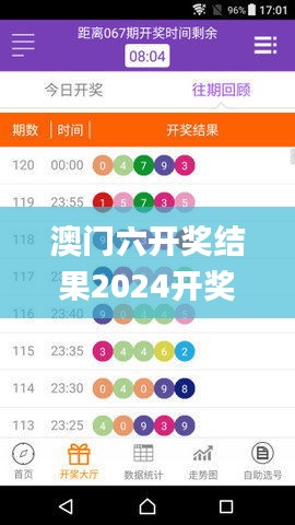 澳门六开奖结果2024开奖记录今晚直播,数据支持计划设计_XT3.140