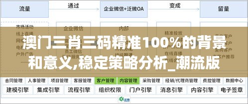 澳门三肖三码精准100%的背景和意义,稳定策略分析_潮流版1.911