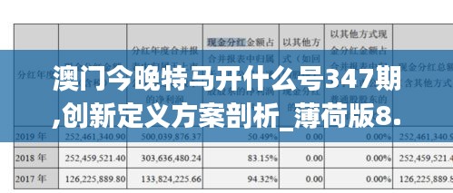 澳门今晚特马开什么号347期,创新定义方案剖析_薄荷版8.347