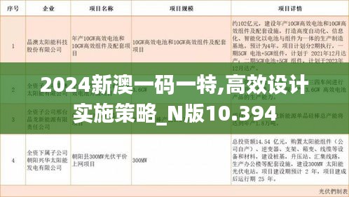 2024新澳一码一特,高效设计实施策略_N版10.394