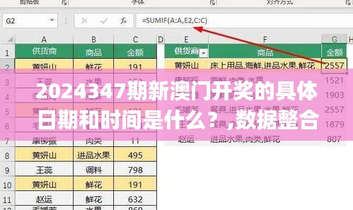 2024347期新澳门开奖的具体日期和时间是什么？,数据整合实施_Essential8.414