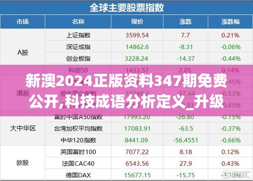 新澳2024正版资料347期免费公开,科技成语分析定义_升级版3.581