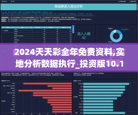 2024天天彩全年免费资料,实地分析数据执行_投资版10.195