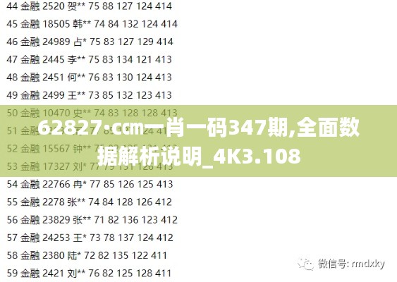 62827·c㎝一肖一码347期,全面数据解析说明_4K3.108