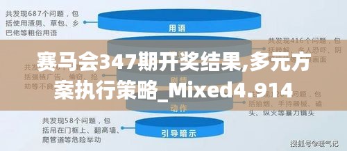 赛马会347期开奖结果,多元方案执行策略_Mixed4.914