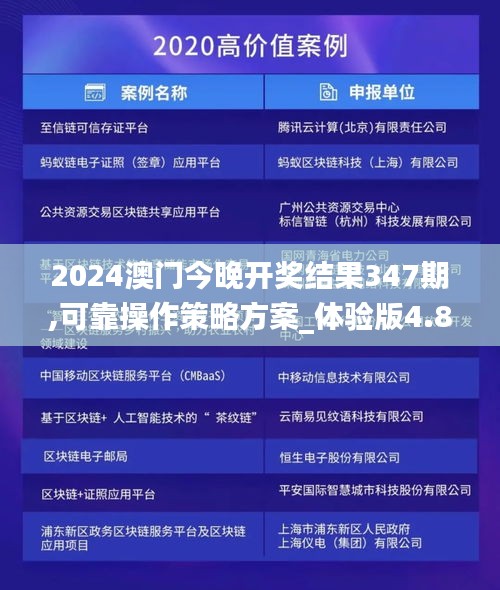 2024澳门今晚开奖结果347期,可靠操作策略方案_体验版4.838