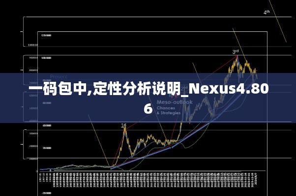 一码包中,定性分析说明_Nexus4.806