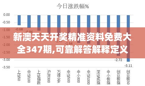 新澳天天开奖精准资料免费大全347期,可靠解答解释定义_豪华款4.333