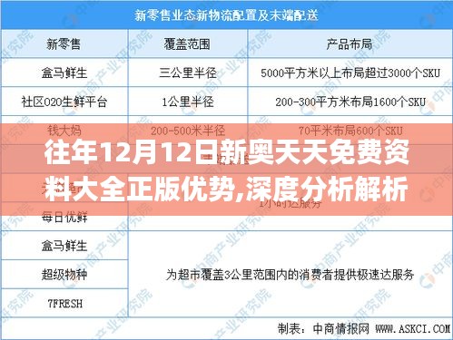 往年12月12日新奥天天免费资料大全正版优势,深度分析解析说明_Tablet2.346