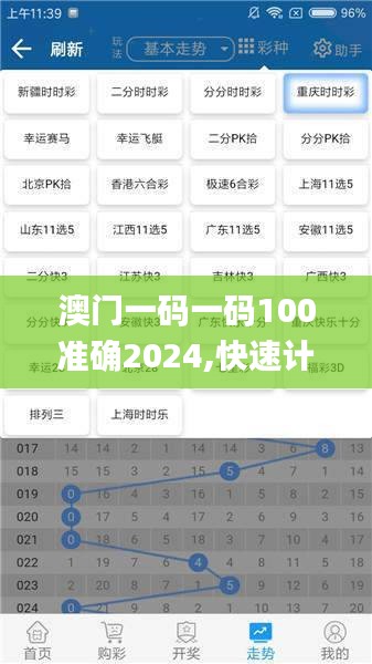 澳门一码一码100准确2024,快速计划设计解答_影像版6.720