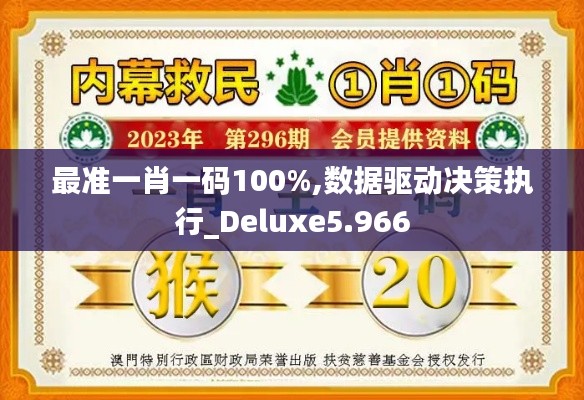 最准一肖一码100%,数据驱动决策执行_Deluxe5.966