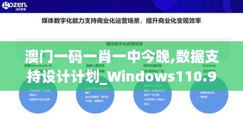 澳门一码一肖一中今晚,数据支持设计计划_Windows110.923