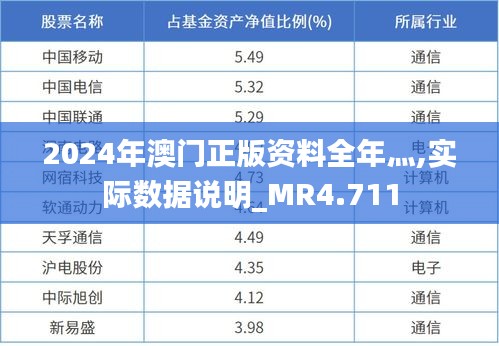 2024年澳门正版资料全年灬,实际数据说明_MR4.711