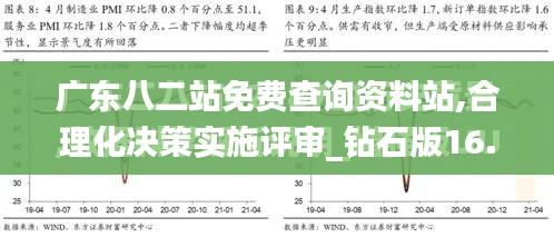 广东八二站免费查询资料站,合理化决策实施评审_钻石版16.483