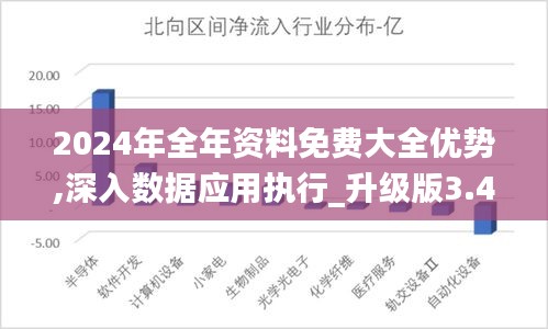 2024年全年资料免费大全优势,深入数据应用执行_升级版3.463