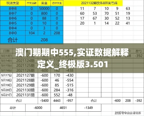 澳门期期中555,实证数据解释定义_终极版3.501