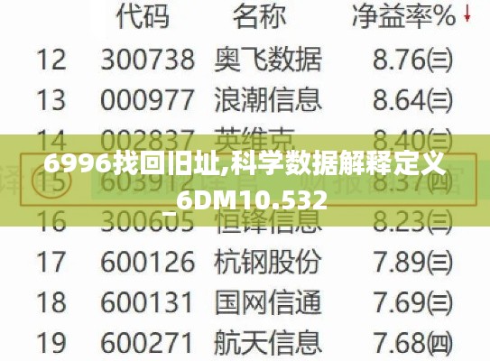 6996找回旧址,科学数据解释定义_6DM10.532