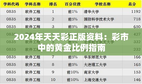 2024年天天彩正版资料：彩市中的黄金比例指南