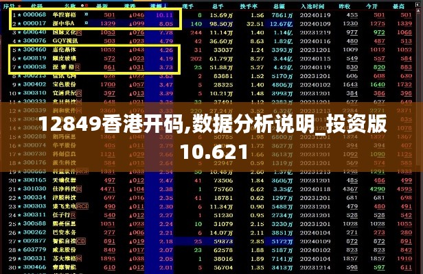 12849香港开码,数据分析说明_投资版10.621