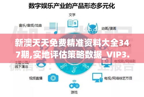 新澳天天免费精准资料大全347期,实地评估策略数据_VIP3.409