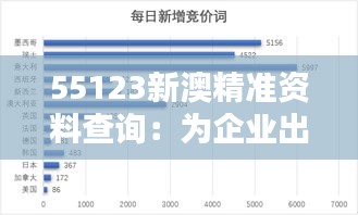 55123新澳精准资料查询：为企业出海提供数据支持