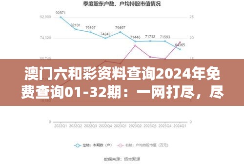 澳门六和彩资料查询2024年免费查询01-32期：一网打尽，尽在掌握的娱乐资讯