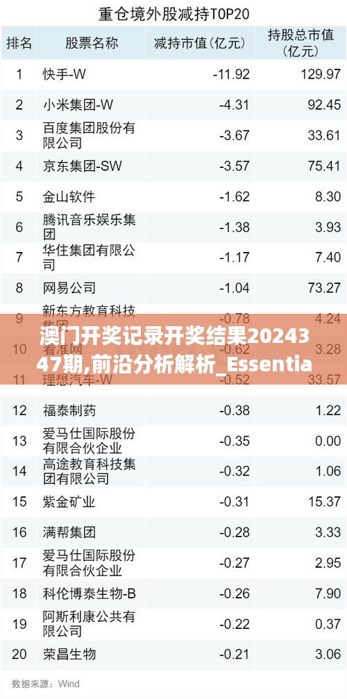 澳门开奖记录开奖结果2024347期,前沿分析解析_Essential8.547